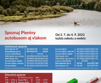 Zachovanie prirodzenej goralskej architektúry pre zdravý a bezpe